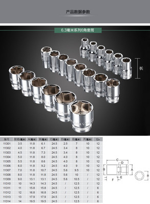 世達(dá)SATA 6.3毫米系列六角套筒 專業(yè)汽車維修的得力助手